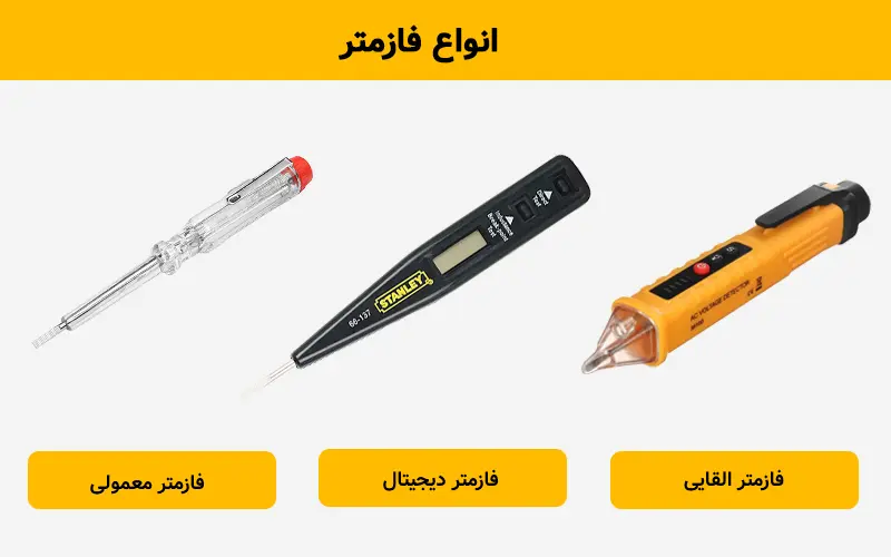 انواع فازمتر