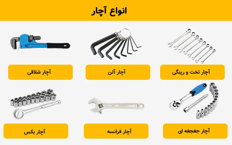 انواع آچار