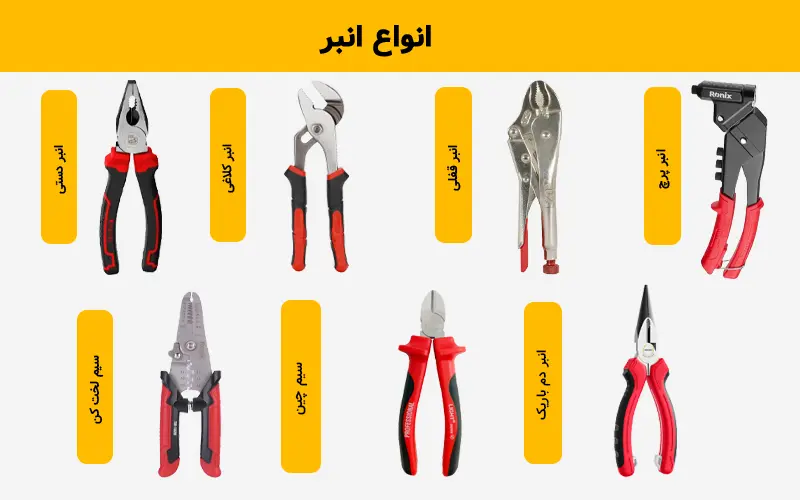 انواع انبر