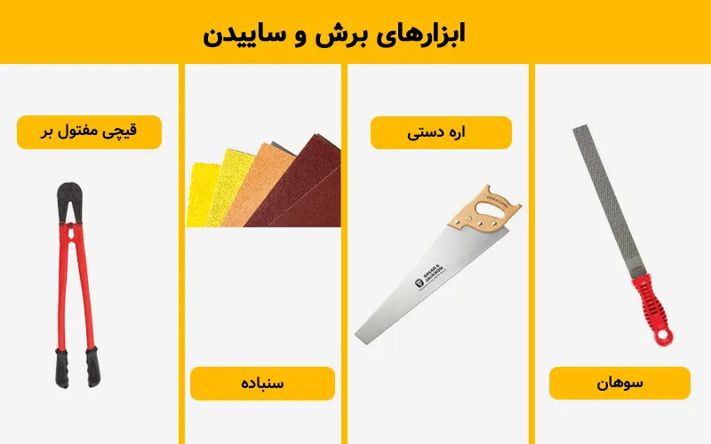 ابزارهای برش و ساییش